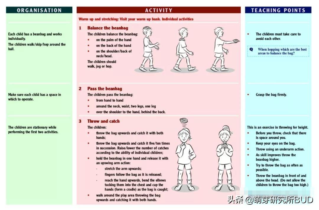 足球游戏玩法幼儿园_足球规则幼儿游戏教案_关于足球的幼儿游戏规则